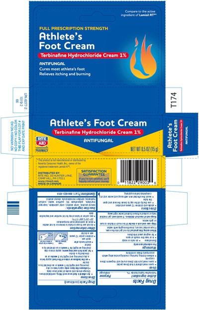Principal Display Panel (15 g Tube Carton)