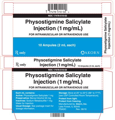 Phy02 0003 02