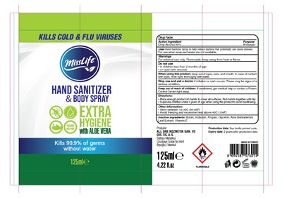 Misslife Hand Sanitizer &amp; Body Spray With Aloe Vera (A70ca64e 6296 75a1 E053 2995a90a1535)
