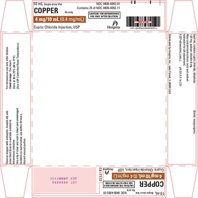 copper-03.jpg copper 03