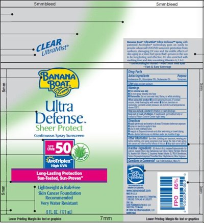 Principal Display Panelbanana Boat Ultra Defense Sheer Protect Spf 50 (Banana Boat Ultra Defense Sheer Protect Spf 50 01)