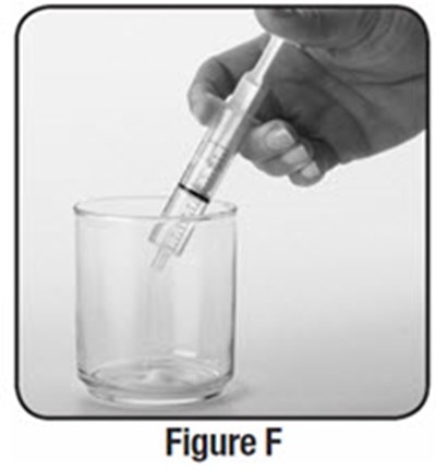 Figure F (Sabril Powder For Oral Solution 11)