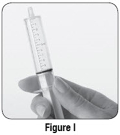 Figure I (Sabril Powder For Oral Solution 14)