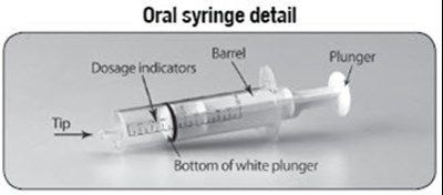 Oral Syringe Detail (Sabril Powder For Oral Solution 5)