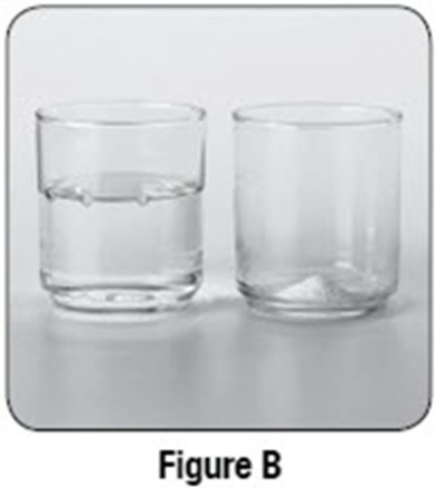 Figure B (Sabril Powder For Oral Solution 7)