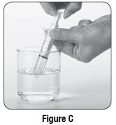 Figure C (Sabril Powder For Oral Solution 8)