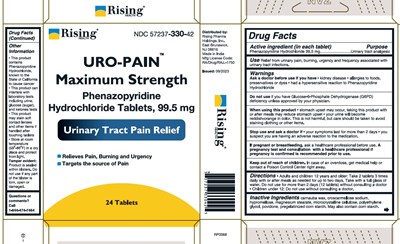 Phenazopyridine-label - Phenazopyridine label