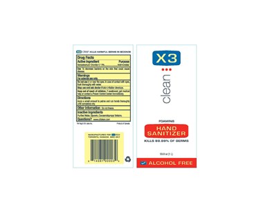 1l Bottle Hand Sanitizer Foam (X3 1l Foam Bottle)