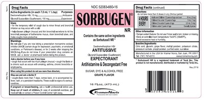 Sorbugn1.jpg Sorbugn1