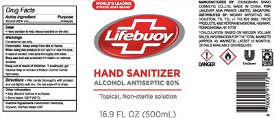 LifebuoyHndSnitzerSpray.jpg package label - LifebuoyHndSnitzerSpray