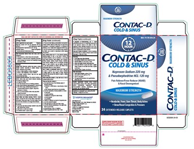 Naproxen Figure - naproxenpseudoe fig1