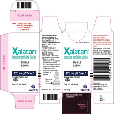Xalatan Ophthalmic Solution 0.005% Carton Label (Image 02)