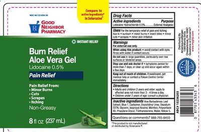 image description - label