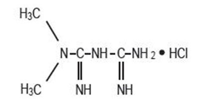 Chemical Structure - metformin 01