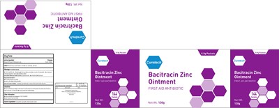 Drug Fact Panel (Bacitracin)