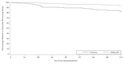 Figure6 (Figure6)