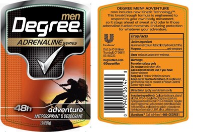 Degree Adventure Pdp (Degreeadventurepdp48)