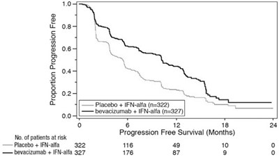 Figure 4 - zirabev 04