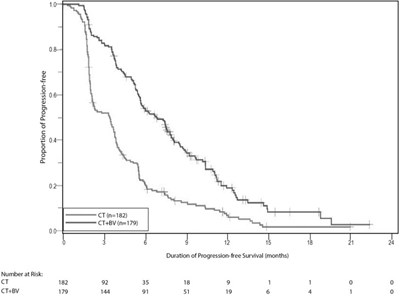 Figure 7 - zirabev 07