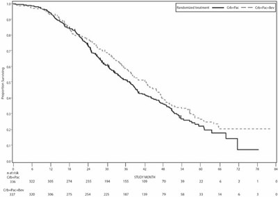 Figure 9 - zirabev 09
