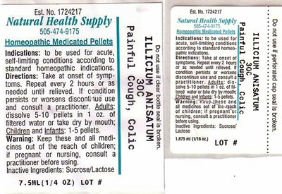 Painful Cough Colic (Nhs Painful Cough Colic)