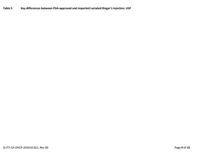Dhcp Letter 11 Of 17 (Image 11)