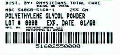 Principal Display Panel (5160)