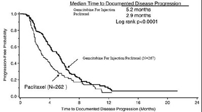 Figure2 (Figure2)