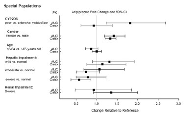 Figure_4.jpg - Figure 4