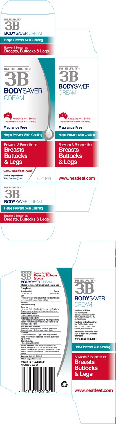PRINCIPAL DISPLAY PANEL - 75 g Tube Box - neat 01