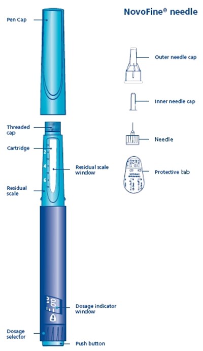Norditropin Nordiflex 10 mg/1.5 mL Prefilled Pen (A9fdc442 825b 4e01 91e5 A2c527509e89 09)