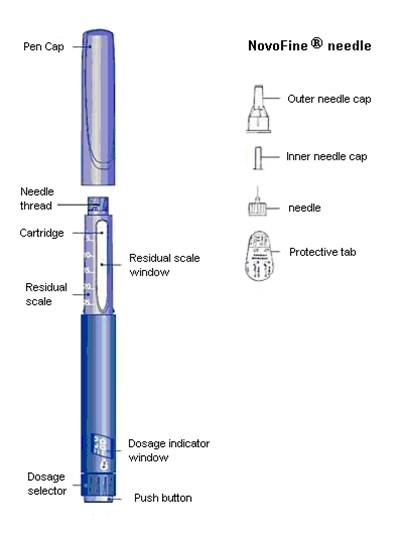 Norditropin Nordiflex 30 mg/3 mL Prefilled Pen (A9fdc442 825b 4e01 91e5 A2c527509e89 25)