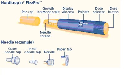 Norditropin Flexpro (5 mg./1.5 mL (orange) Prefilled Pen)