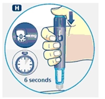H (Inject your dose.)