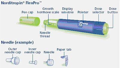Norditropin Flexpro 15 mg/1.5 mL (green) Prefilled Pen (A9fdc442 825b 4e01 91e5 A2c527509e89 53)