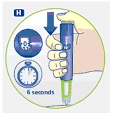 H (Inject your dose.)