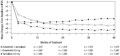 Figure 1 (Jalyn 03)