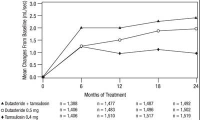 Figure 2 (Jalyn 04)