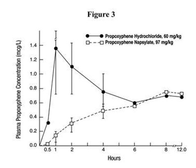 Figure 3 (Image5)