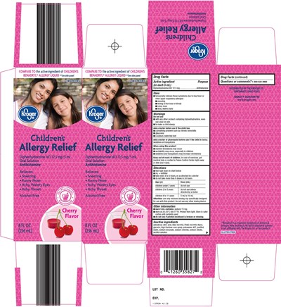 Children's Allergy Relief Carton Image (Image 01)