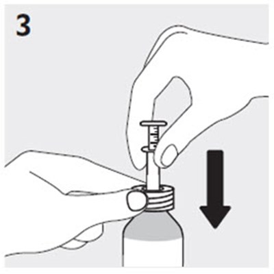 Figure 3 (Risperidone 05)