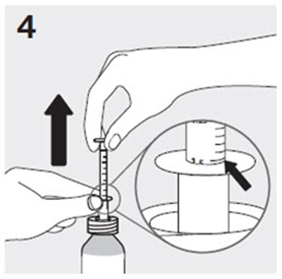 Figure 4 (Risperidone 06)