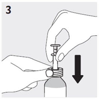 Figura 3 (Risperidone 15)