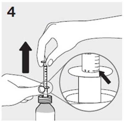 Figura 4 (Risperidone 16)
