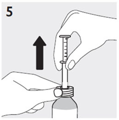 Figura 5 (Risperidone 17)