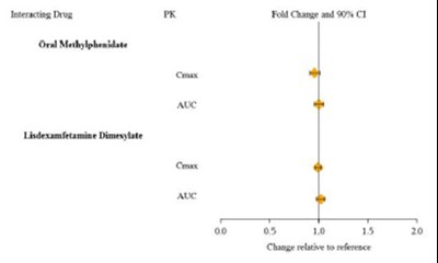 Figure 3 (Bc9cc5d2 E098 41da Ae90 0944715d6b92 04)