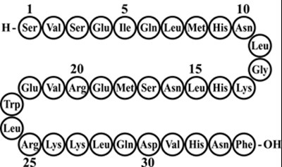 Teriparatide Amino Acid Sequence (Teriparatide F001 V1)