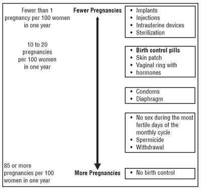 chart.jpg chart