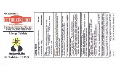 Image Of Label (Cetirizine)