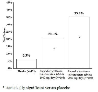Fig2.jpg (Fig2)